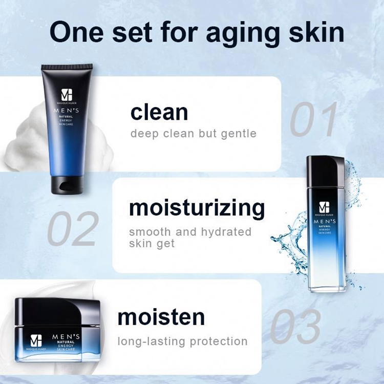 Men’s Skin Care Set