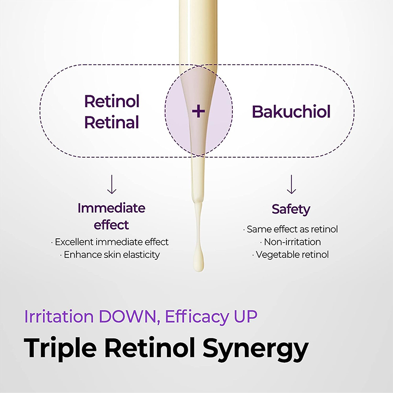 Retinol Niacinamide Eye Cream